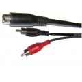 KABEL-P-SVHS-RCAX2-10